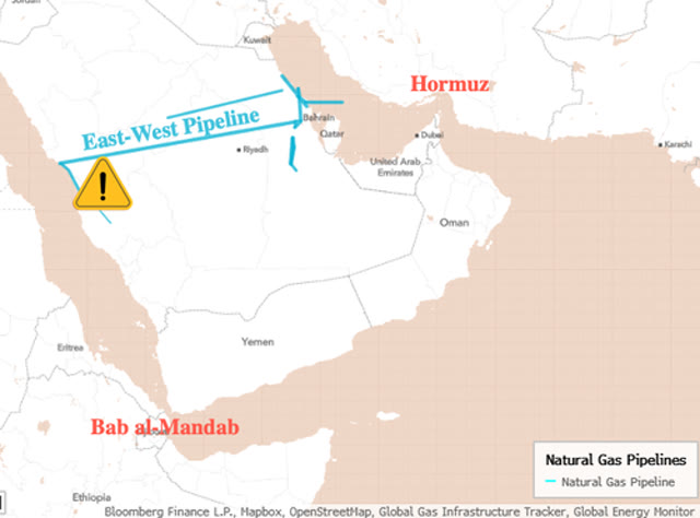 Saudis Cancel September Crude Cargoes To Europe As East-West